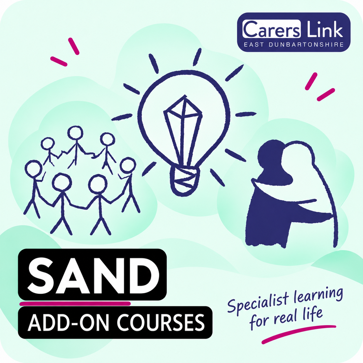 SAND Add-on Courses